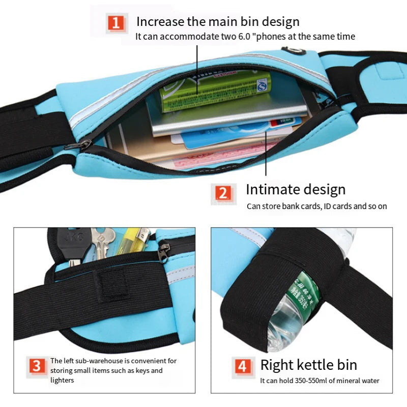 RunBelt Pro - Riñonera Deportiva Impermeable-4X4